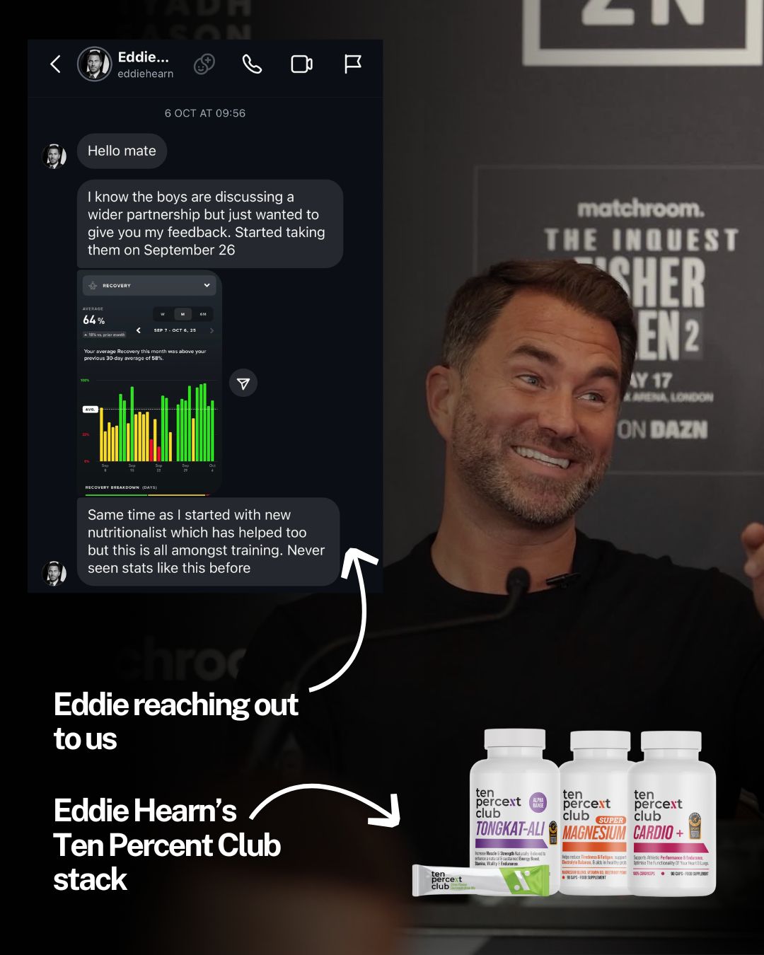 Eddie Hearn’s Undisputed Bundle