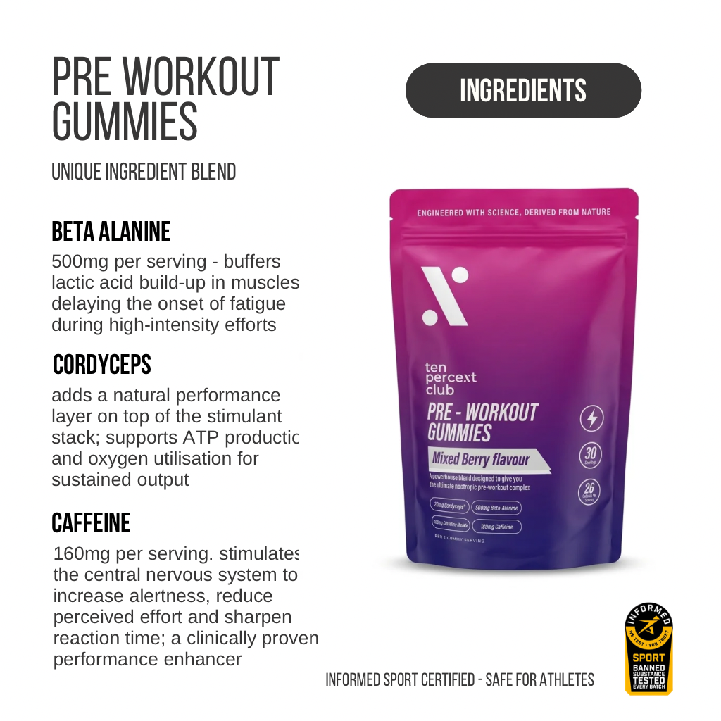 Mixed Berry Pre Workout Gummies