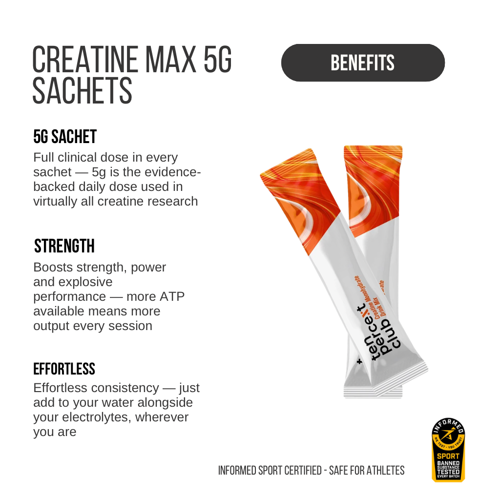 Creatine Max Sachets