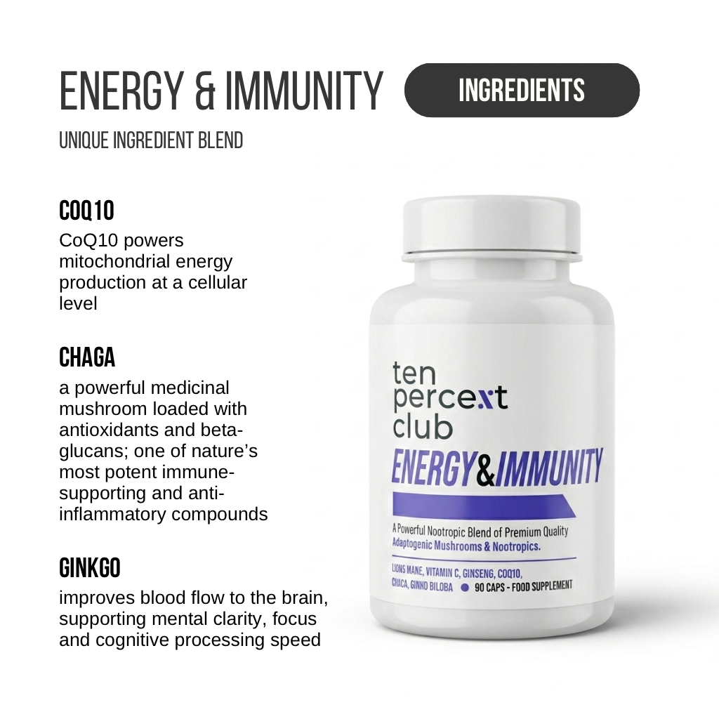 Energy & Immunity Blend