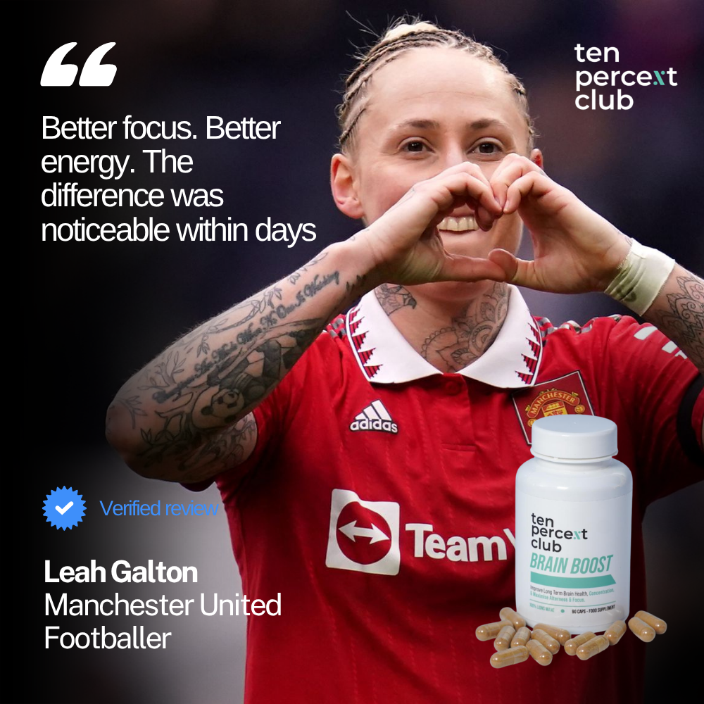 Brain Boost - Lions Mane