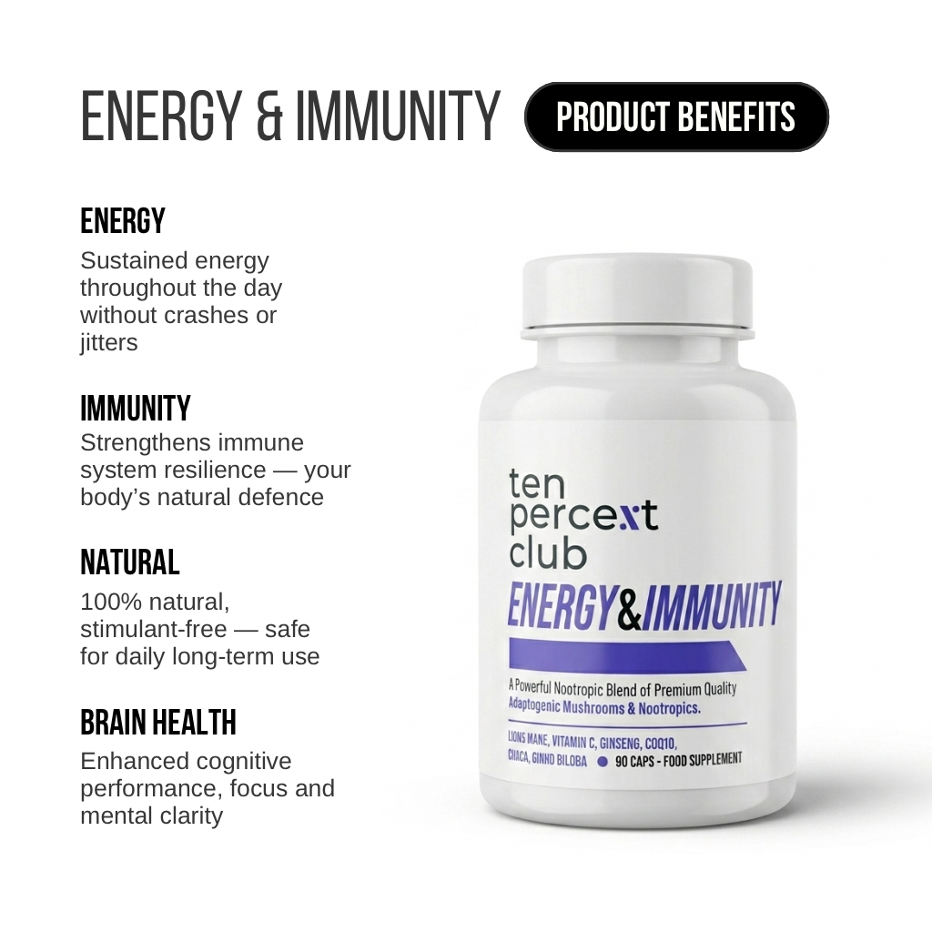 Energy & Immunity Blend