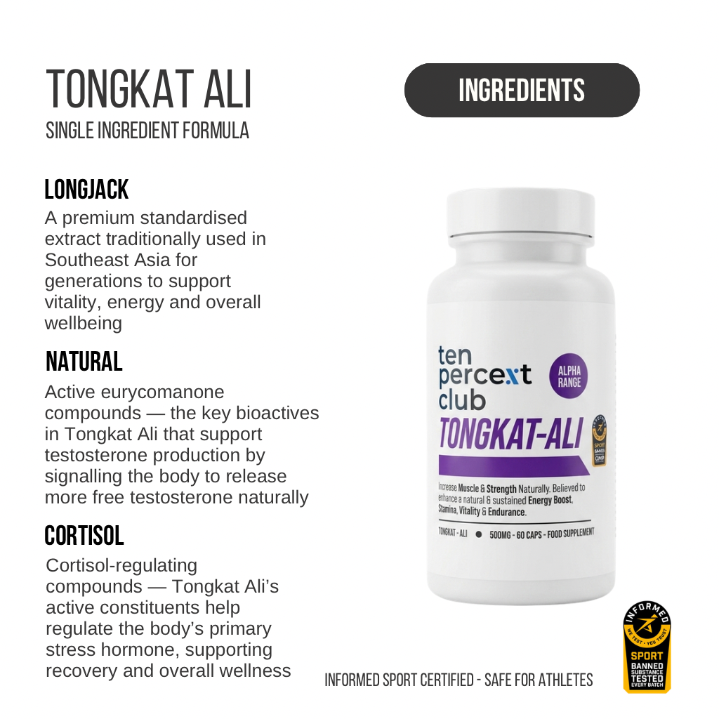 Tongkat Ali