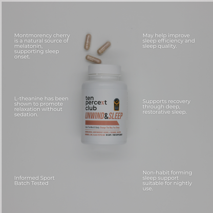 Unwind and Sleep Blend