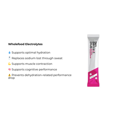 Mixed Berry Electrolyte Drink Mix Sachets (28no)