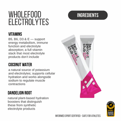 Mixed Berry Electrolyte Drink Mix Sachets (28no)