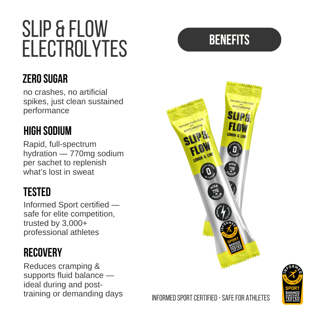 Slip & Flow Electrolytes