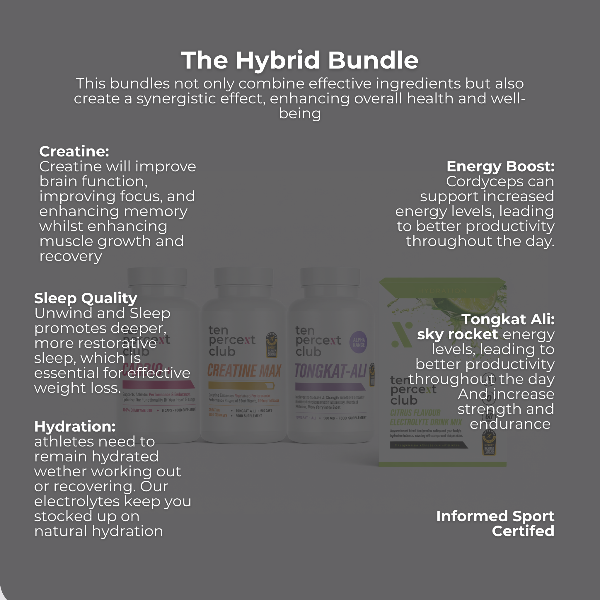 The Hybrid Performance Bundle