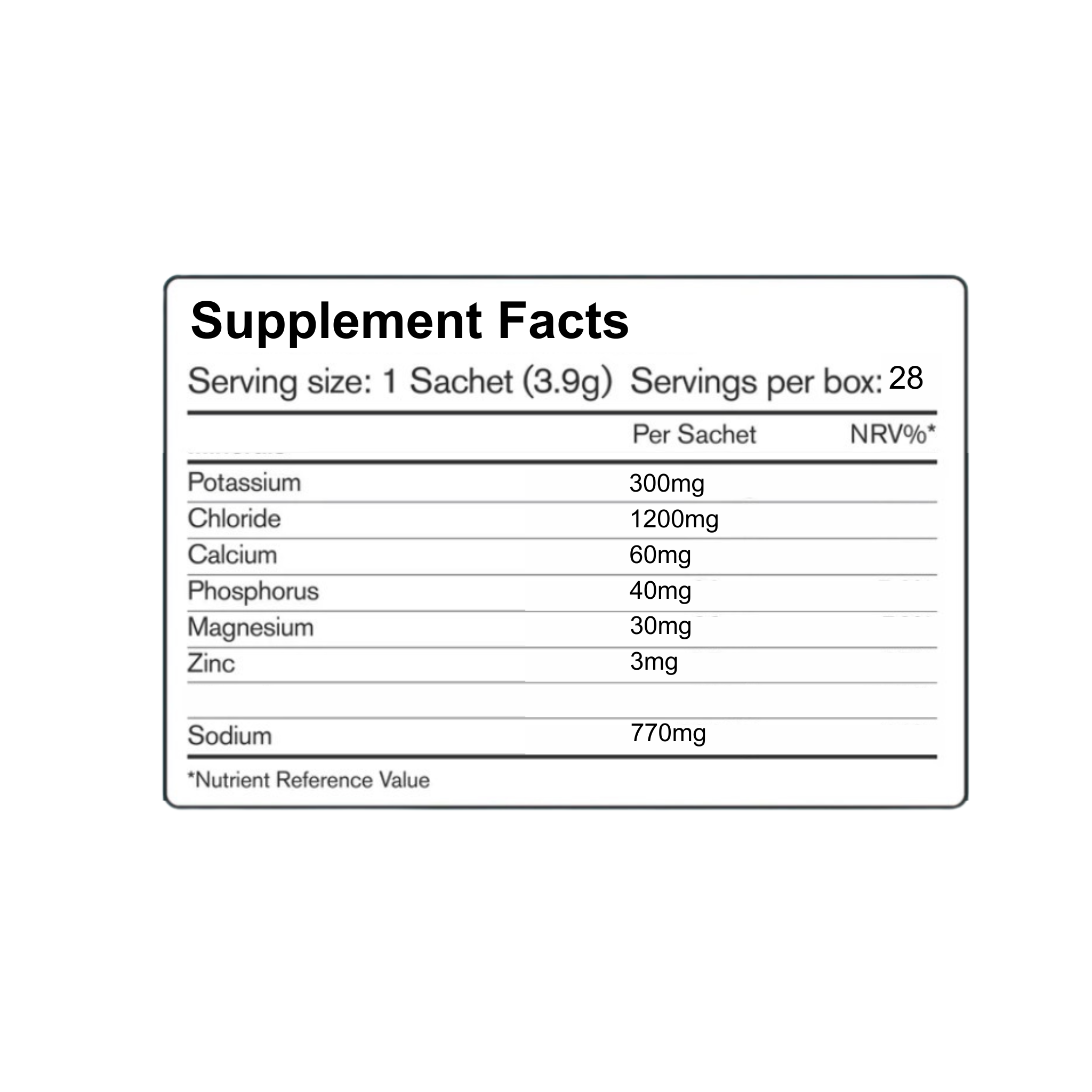 Slip & Flow Electrolytes