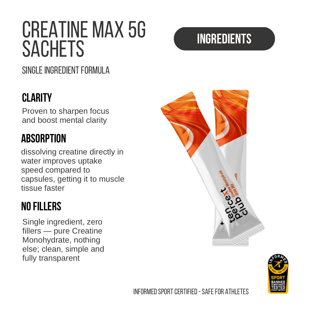Creatine Max Sachets