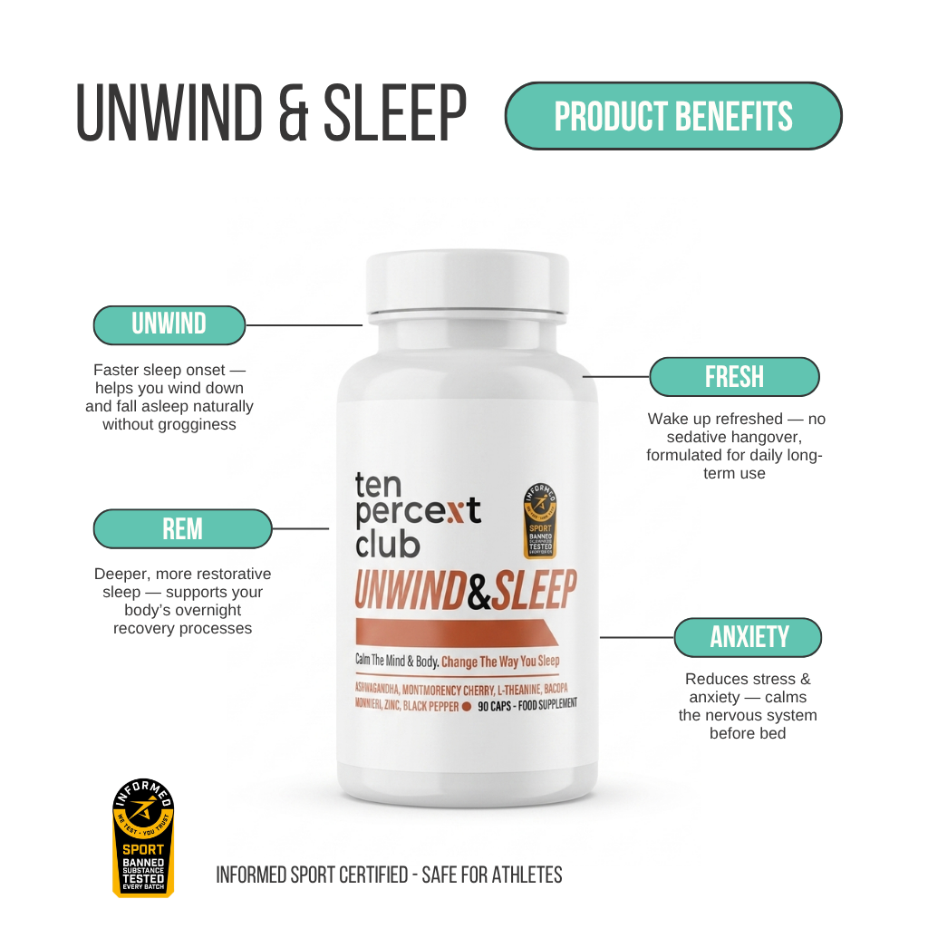The Complete Wellbeing Stack