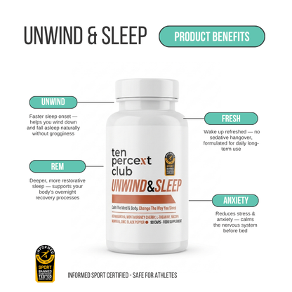 The Complete Wellbeing Stack