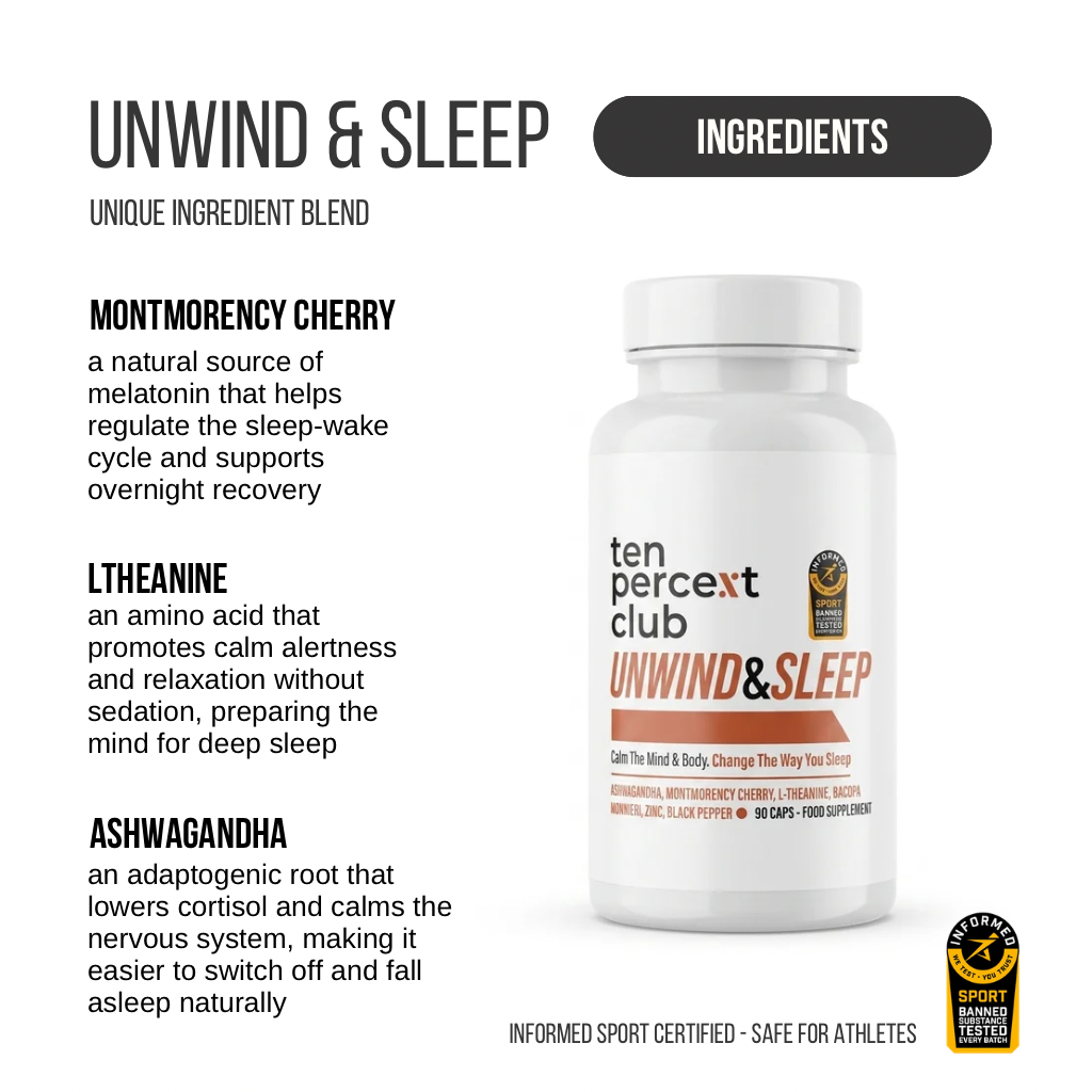 Unwind and Sleep Blend