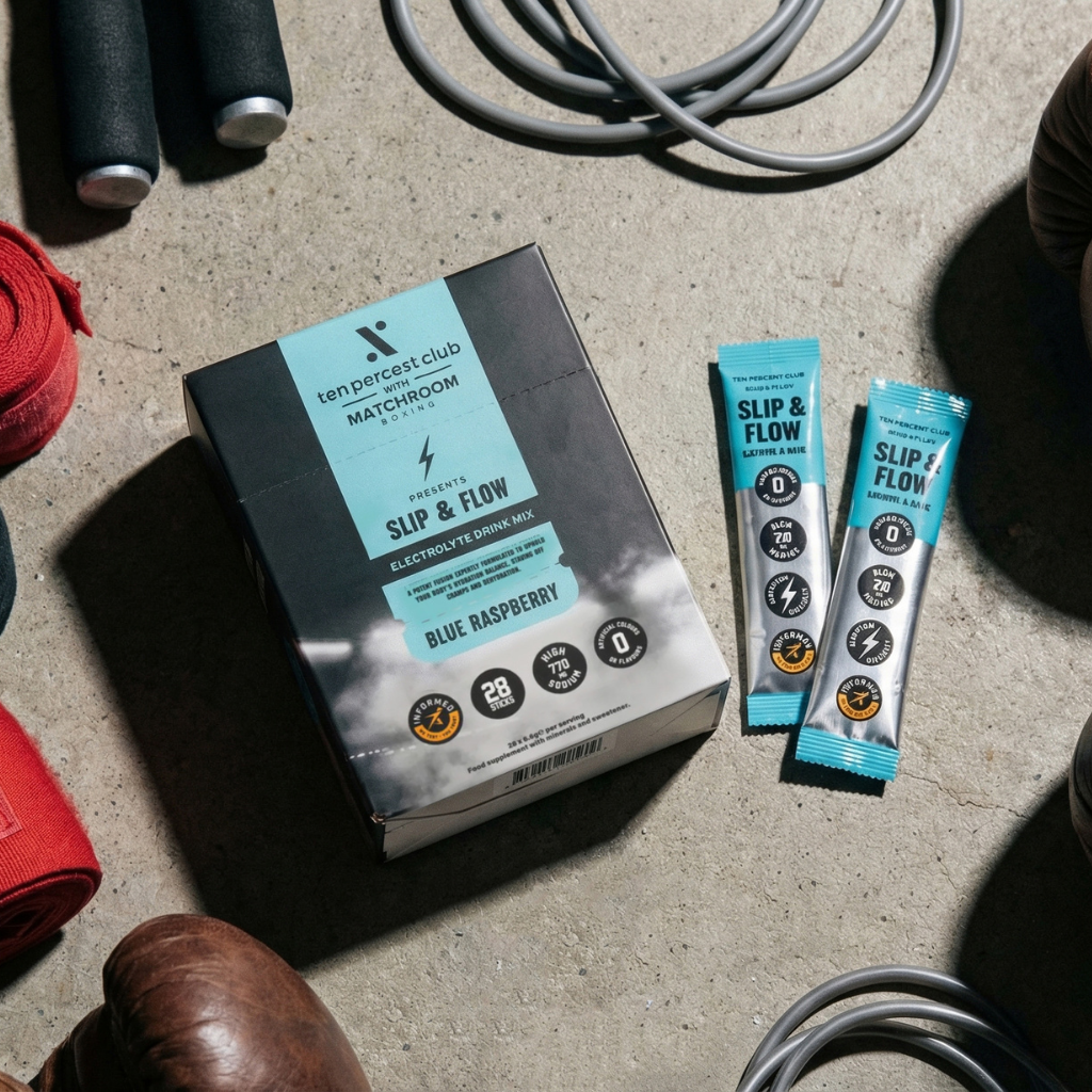 Slip & Flow Electrolytes