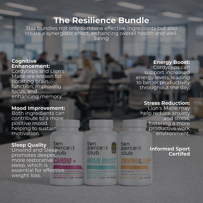 The Resilience Bundle