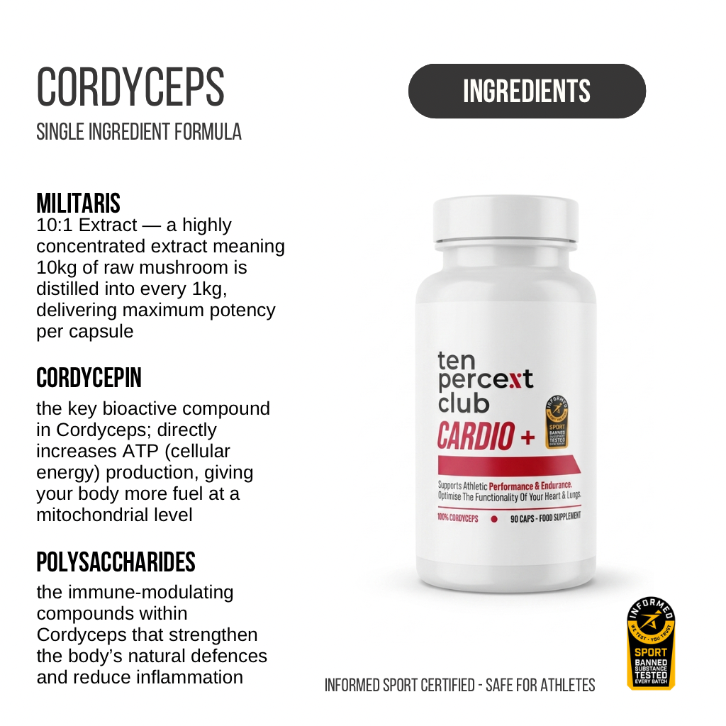 Cardio+ Cordyceps