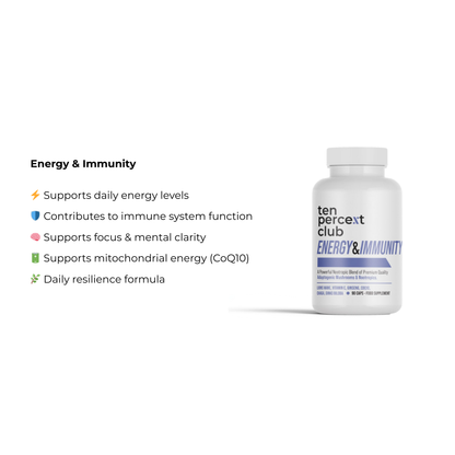 Energy & Immunity Blend