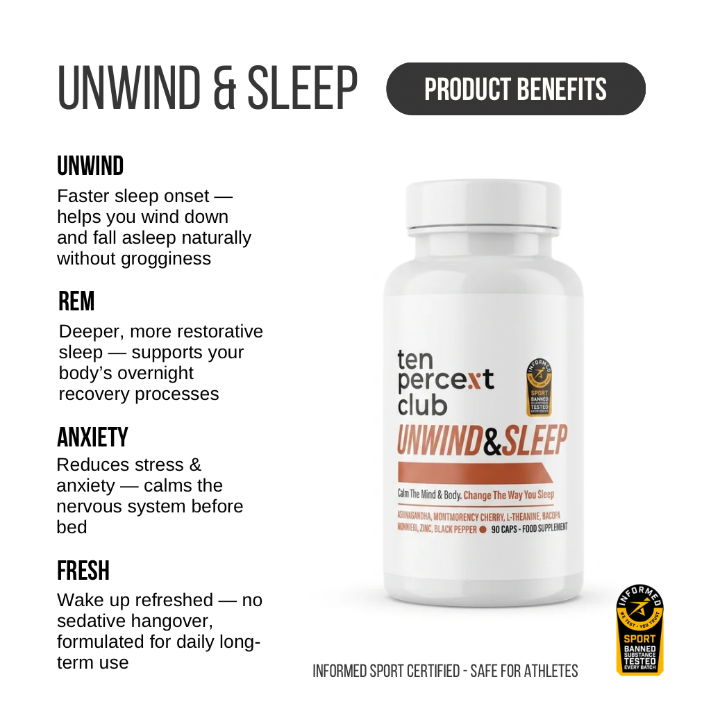Unwind and Sleep Blend