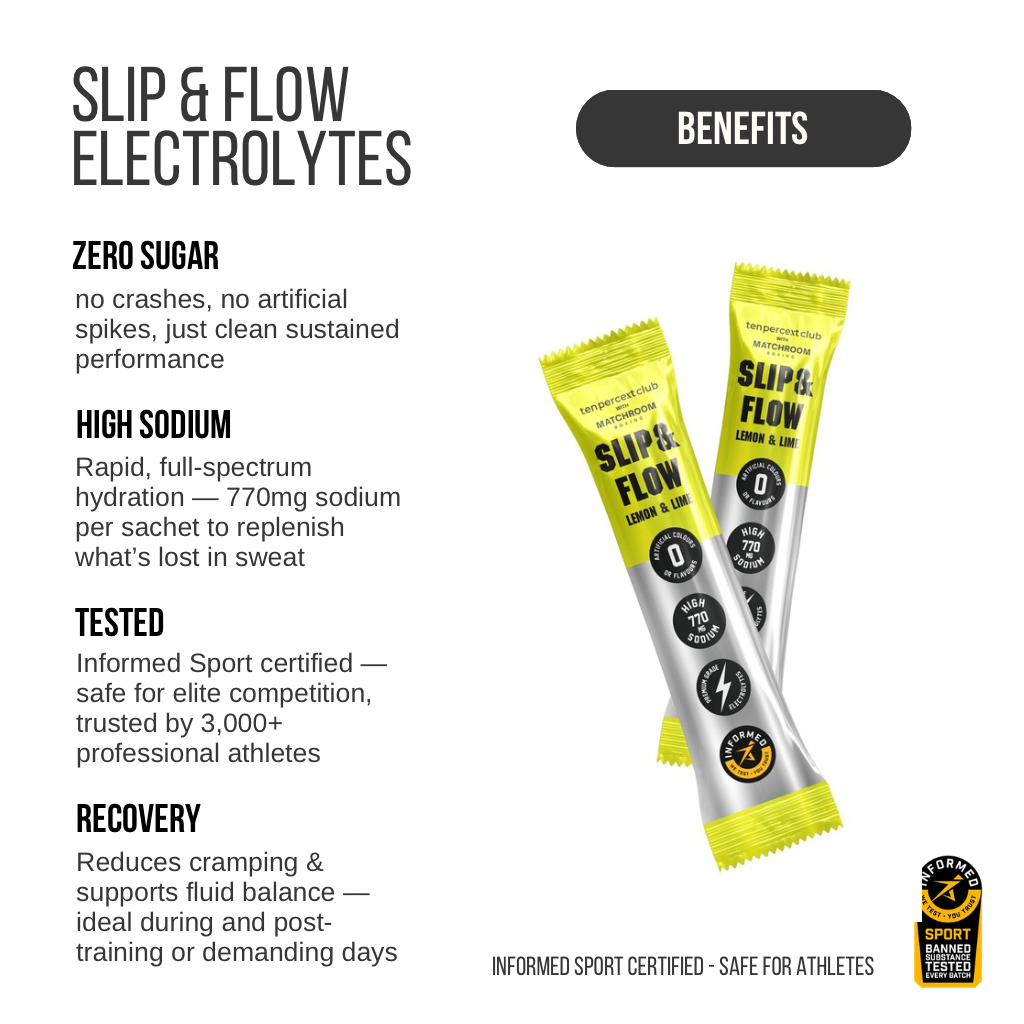 Slip & Flow Electrolytes