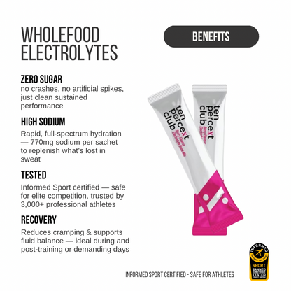 Mixed Berry Electrolyte Drink Mix Sachets (28no)
