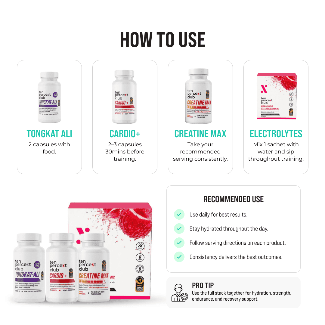 The Hybrid Performance Bundle