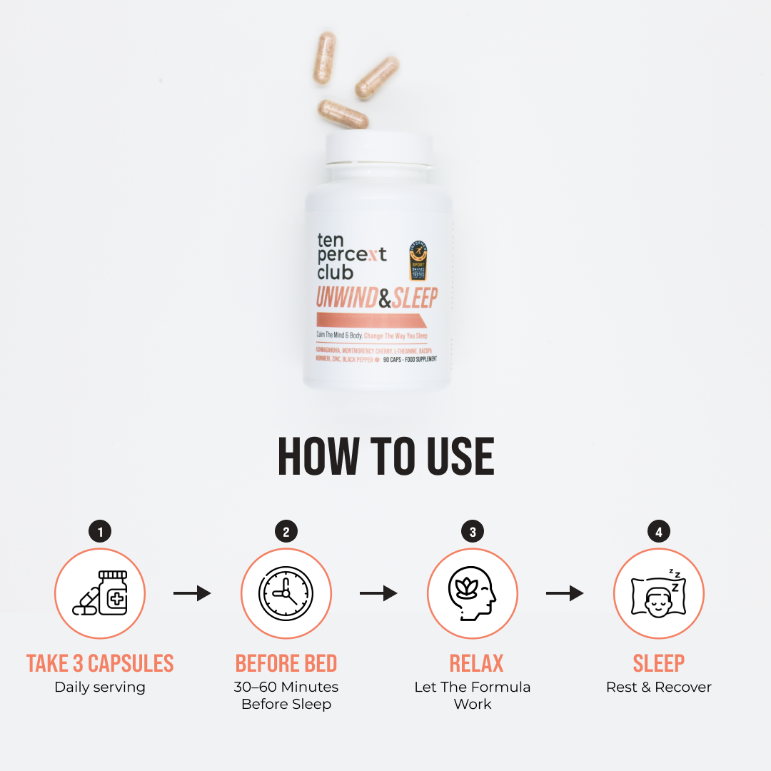 How to use